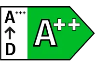 Clase energética A++